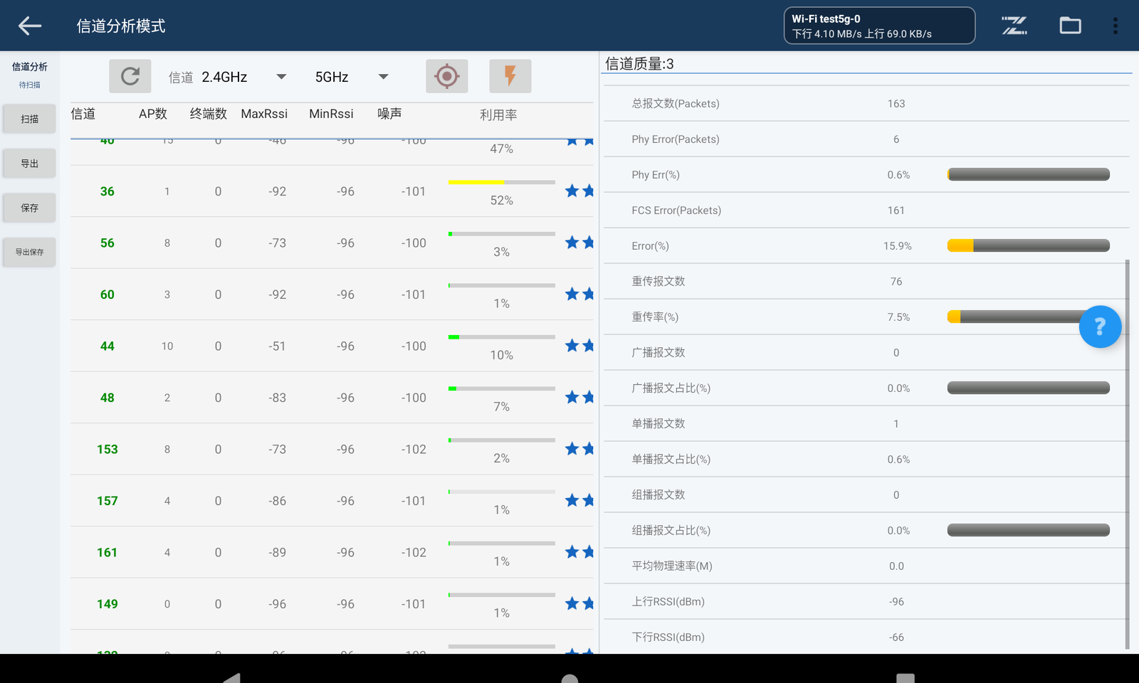 信道分析：利用率、噪声与信道评分