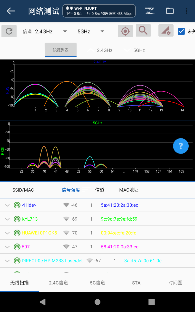 Wi‑Fi：无线扫描与信道占用