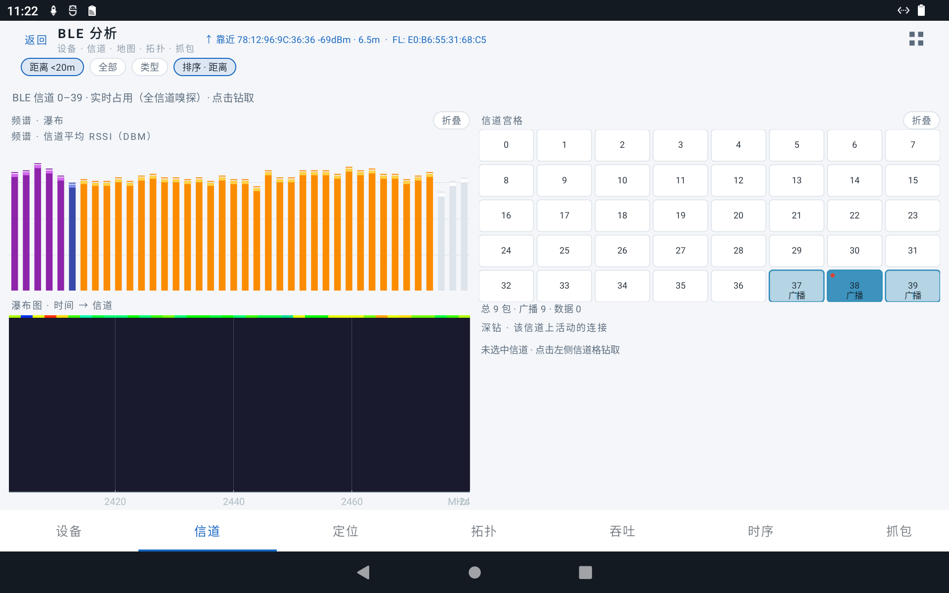 BLE 信道占用：0–39 信道实时占用、频谱与广播信道宫格