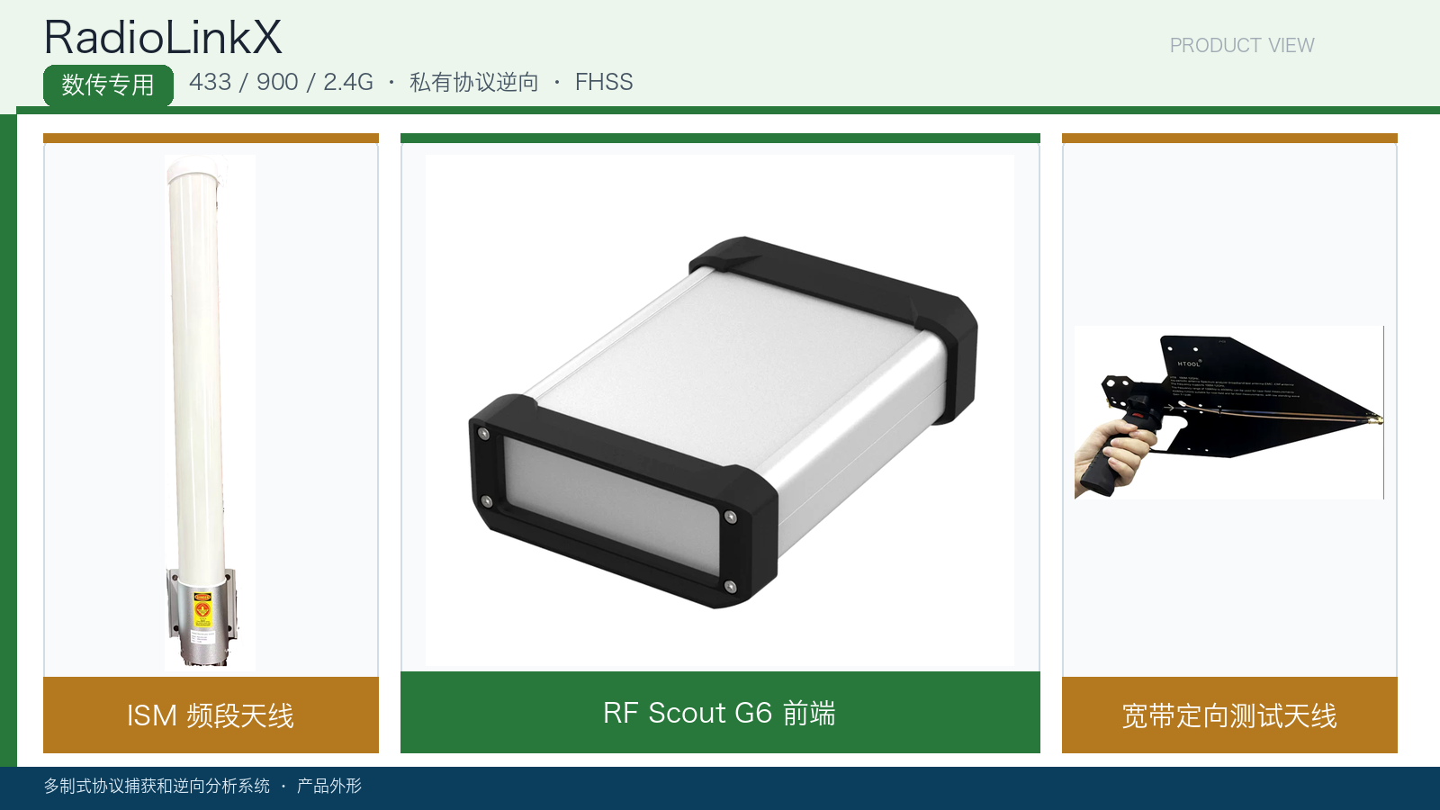 外形：三防平板 + 宽频前端